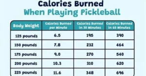 Calories burned in Pickleball 